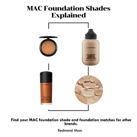 ysl bd40 corrisponde mac|Foundation Shade Finder .